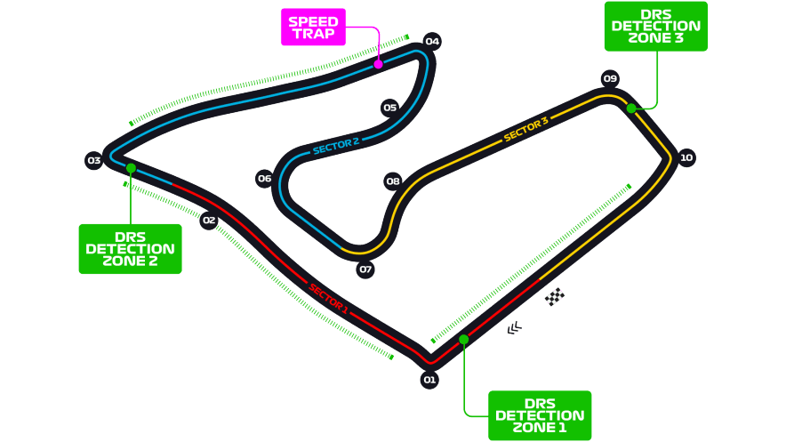 Austrian Grand Prix Live Stream, Race Time