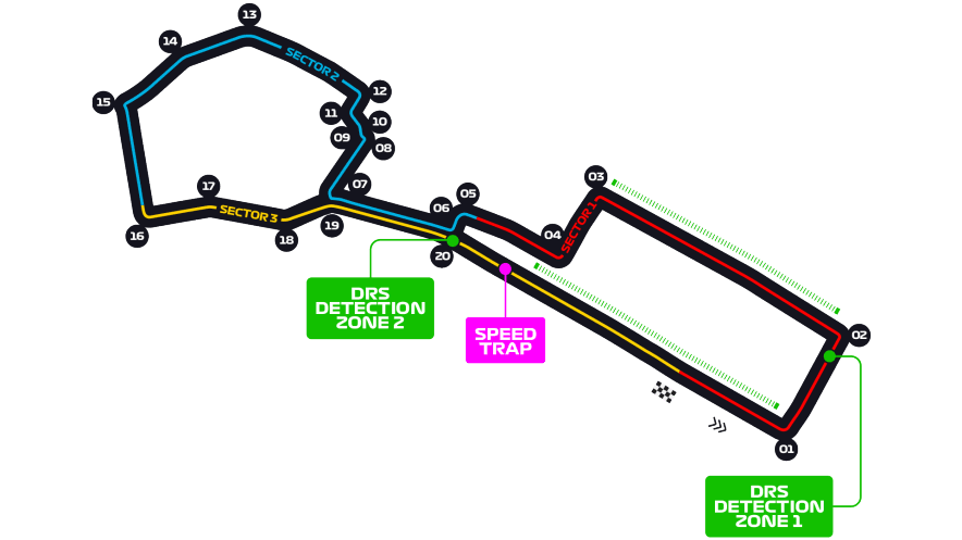 Azerbaijan Grand Prix Live Stream, Race Time