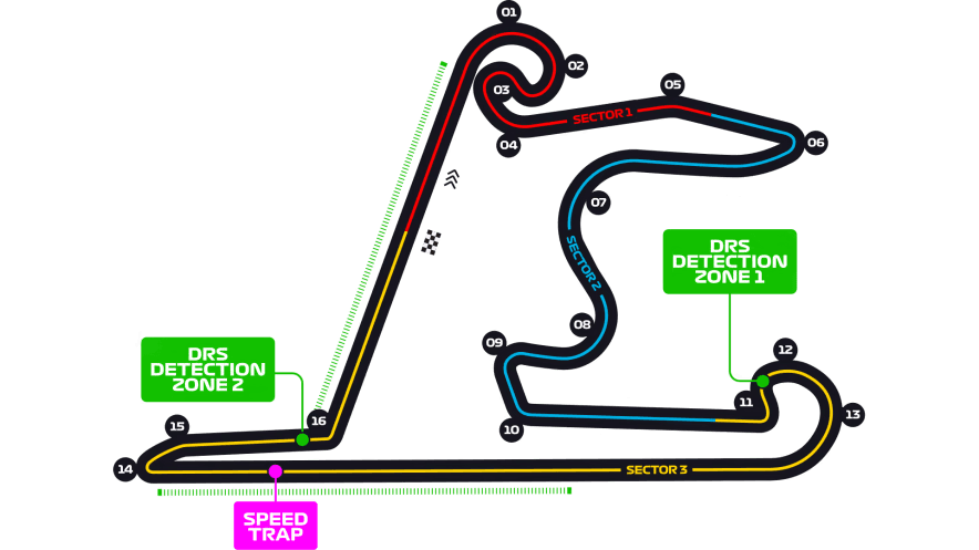 Chinese Grand Prix Live Stream, Race Time