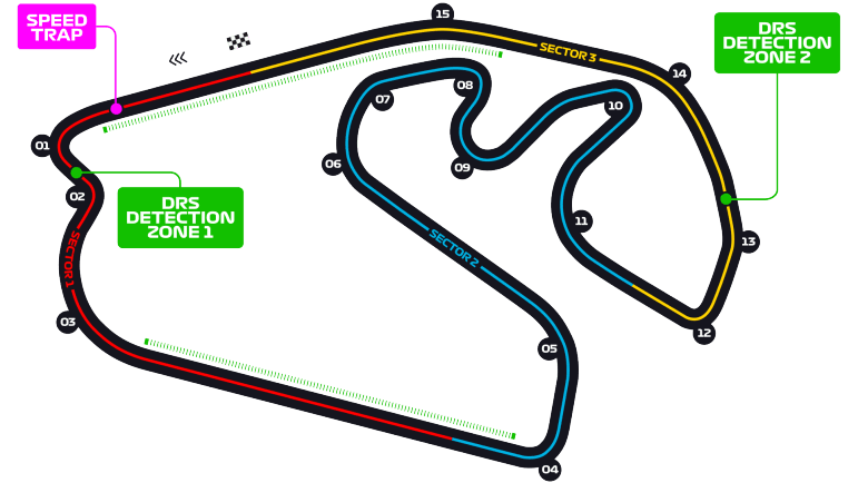 São Paulo Grand Prix Live Stream, Race Time