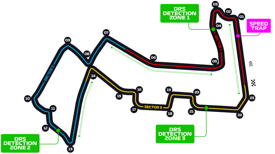 Singapore Grand Prix Live Stream, Race Time