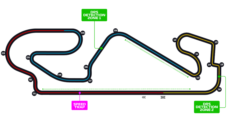 Spanish Grand Prix Live Stream, Race Time