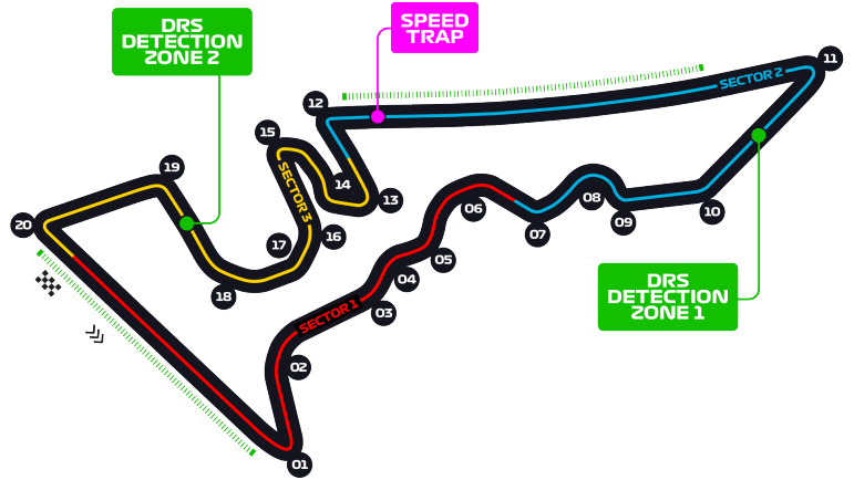 United States Grand Prix Live Stream, Race Time