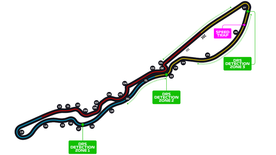 Chinese Grand Prix Live Stream, Race Time