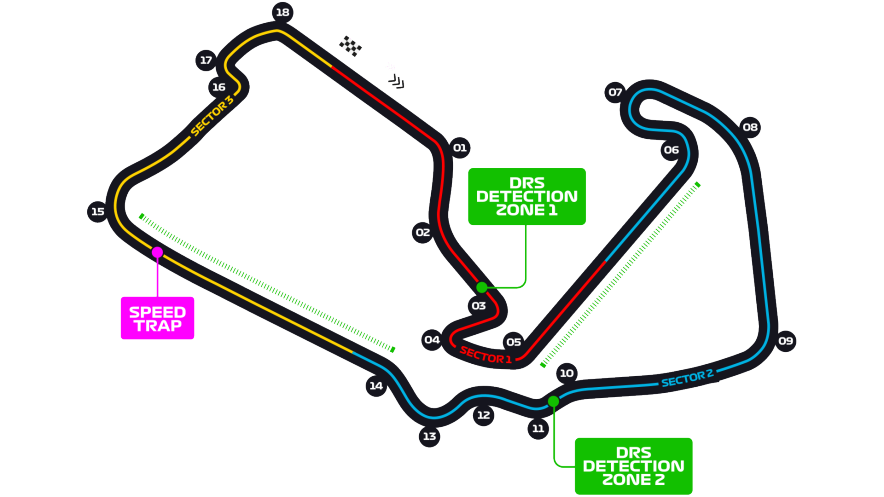 Spanish Grand Prix Live Stream, Race Time