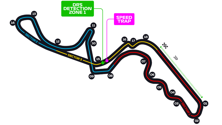 Japanese Grand Prix Live Stream, Race Time