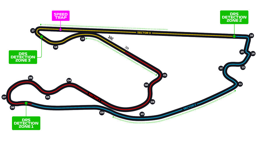 Chinese Grand Prix Live Stream, Race Time